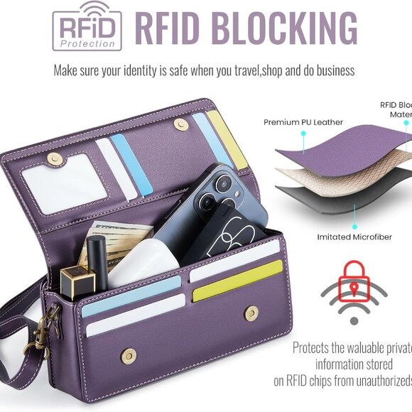 Small Crossbody Phone Purse, Women's RFID Crossbody Wallet Wristlet Purse with P - Picture 5 of 7